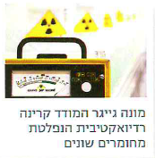 (בספר תמונה:) בחירת נורות חסכוניות.